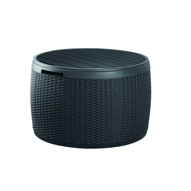 Skrzynia ogrodowa KETER Circa Rattan 140L Grafitowy