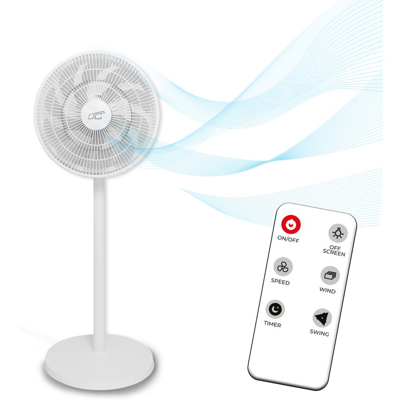 Wentylator LTC LXWT112