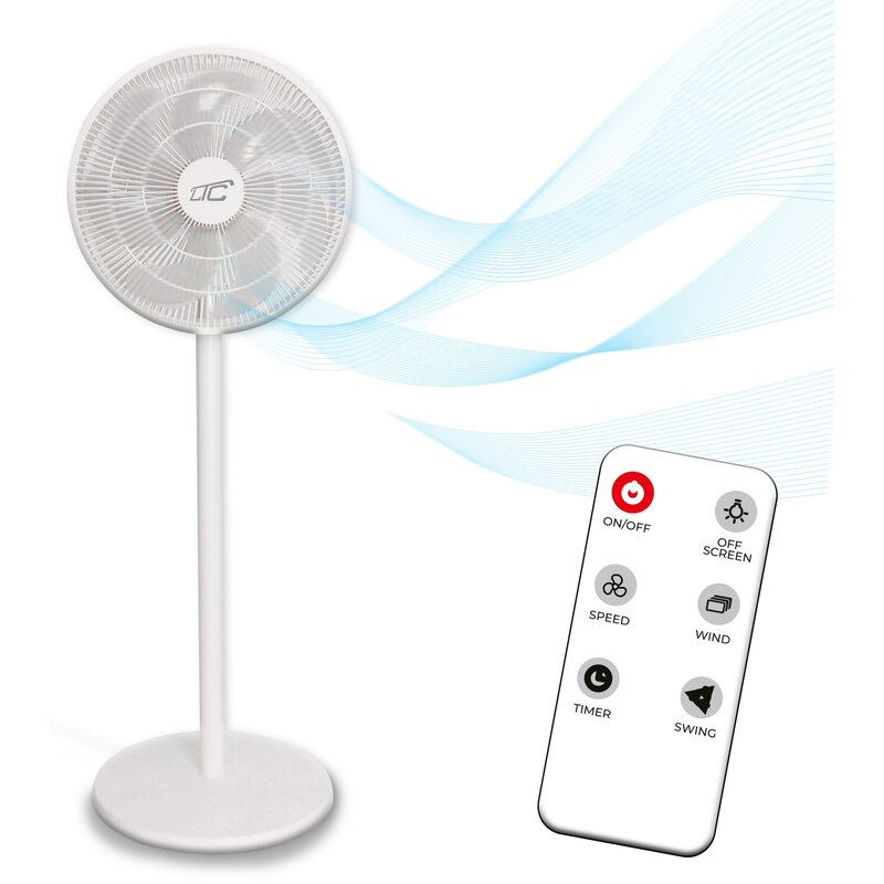 Wentylator LTC LXWT114