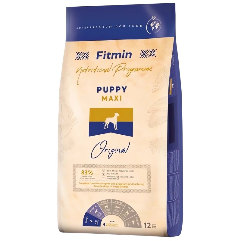 Karma dla psa FITMIN Maxi Puppy 12 kg