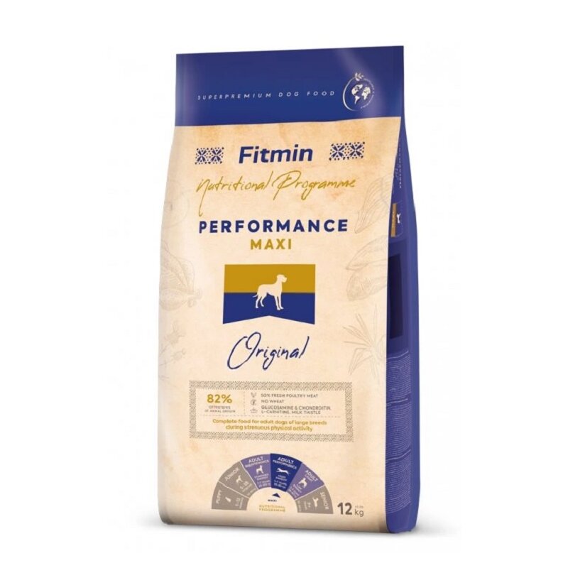 Karma dla psa FITMIN Maxi Performance 12 kg