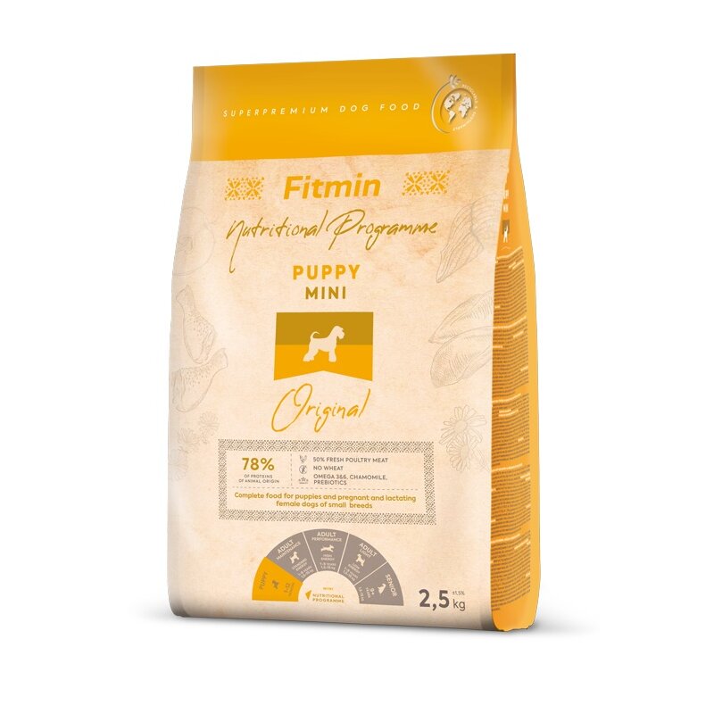 Karma dla psa FITMIN Mini Puppy Drób 2.5 kg