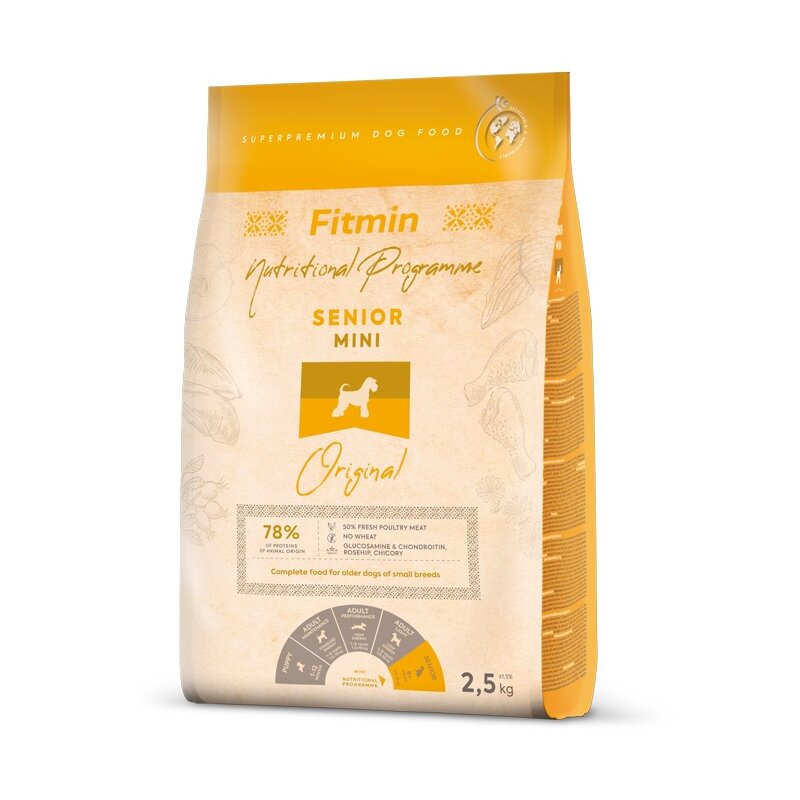 Karma dla psa FITMIN Mini Senior Drób 2.5 kg