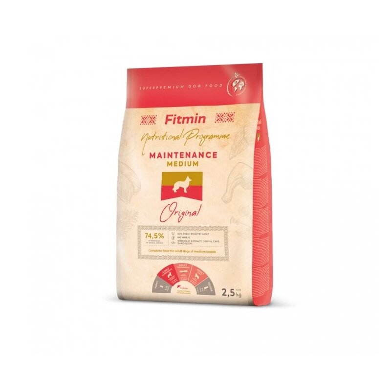 Karma dla psa FITMIN Medium Maintenance 2.5 kg