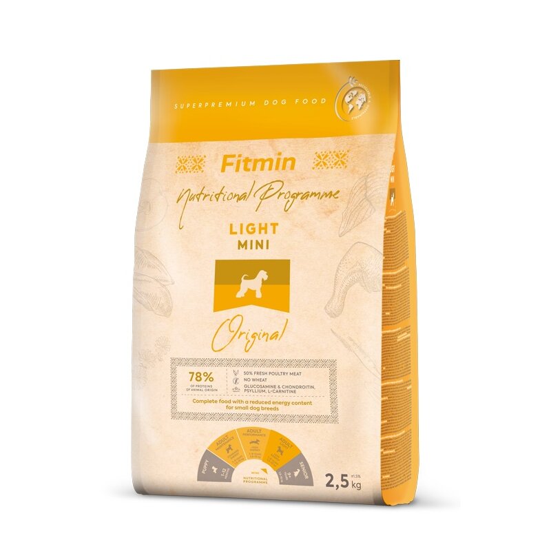 Karma dla psa FITMIN Mini Light Drób 2.5 kg