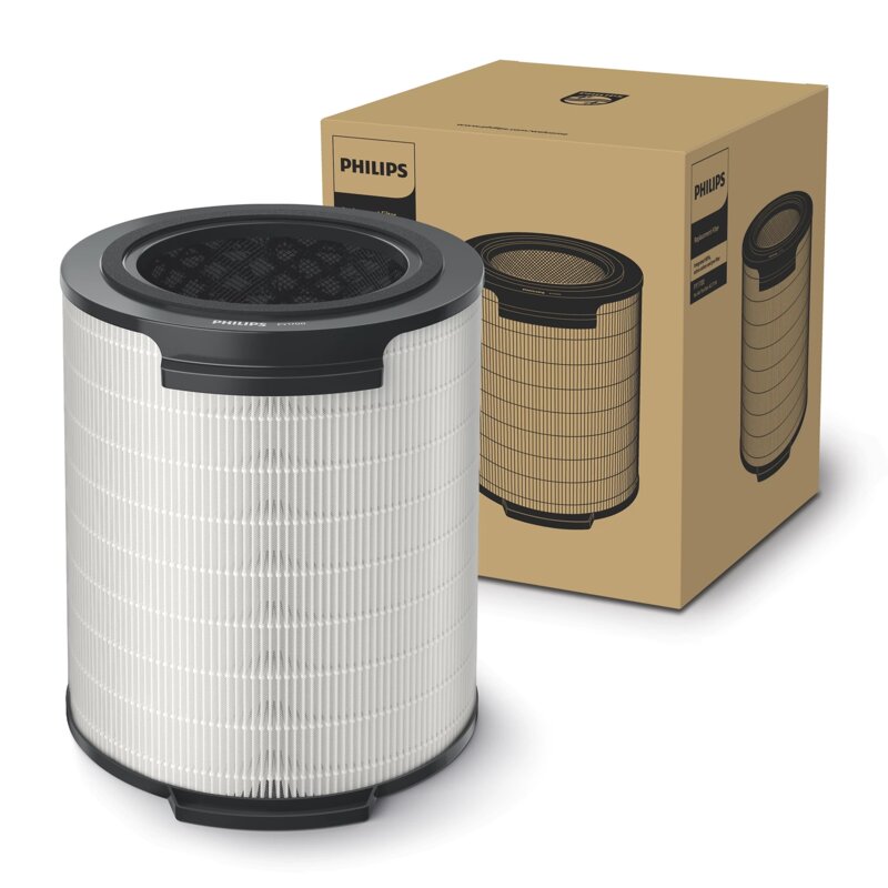 Filtr do oczyszczacza PHILIPS FY1700/30 NanoProtect