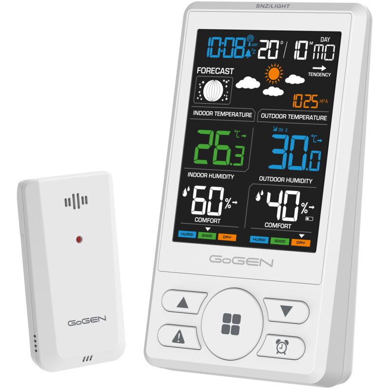 GoGEN ME1250W