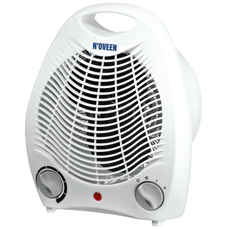 Termowentylator NOVEEN FH03
