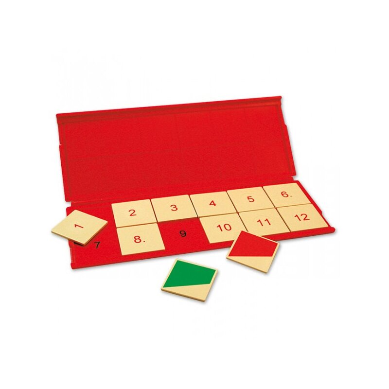 Zestaw Kontrolny Pudelko Czerwone