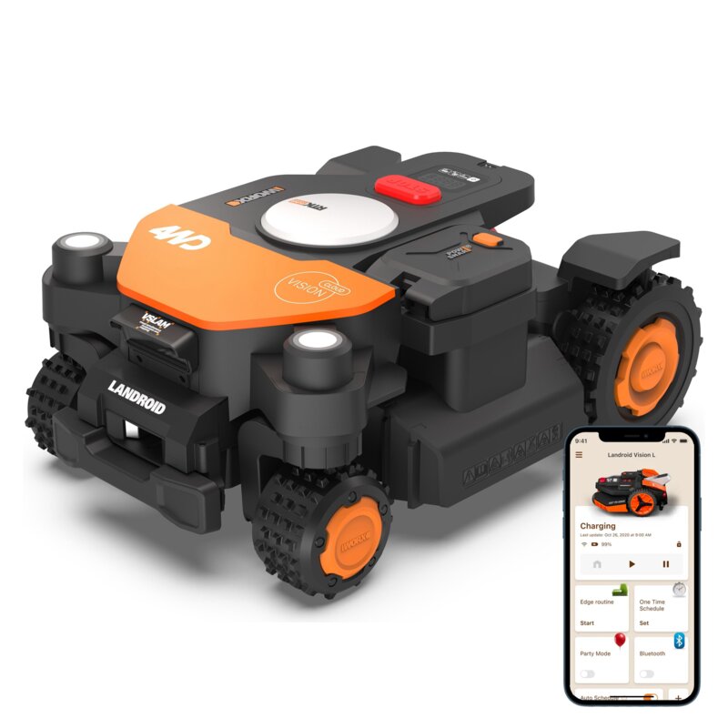 Worx Landroid Vision Cloud 4WD WR341E 1000m2 Funkcje AI