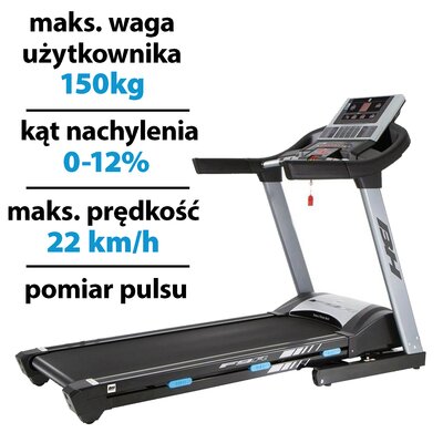 Bieżnia elektryczna BH FITNESS i.F9R Bluetooth G6520I 22km/h