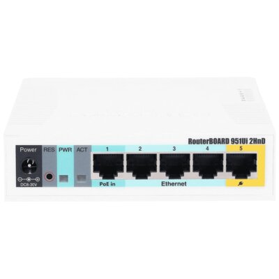 Punkt dostępu MIKROTIK RB951Ui-2HnD 2.4 GHz, Wi-Fi