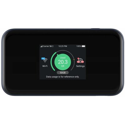 Router ZTE MU5001 5G 2.4 / 5 GHz (DualBand), Gniazdo SIM