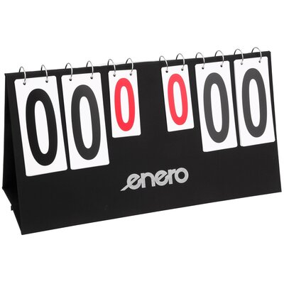 Tablica wyników ENERO 1044972