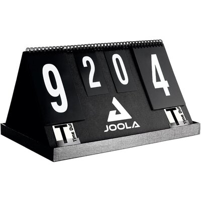 Tablica wyników JOOLA 224045
