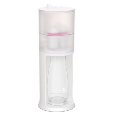 Dzbanek filtrujący BWT Aqualizer Station + 2 wkłady ZN+MG i Mg + 2 karafki