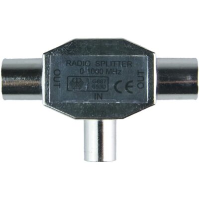 Rozdzielacz antenowy DPM BMUR02