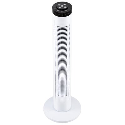 Wentylator GERMINA DER ELEKTRIKER GW-0214