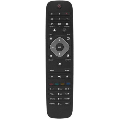 Pilot uniwersalny BLOW do TV PHILIPS