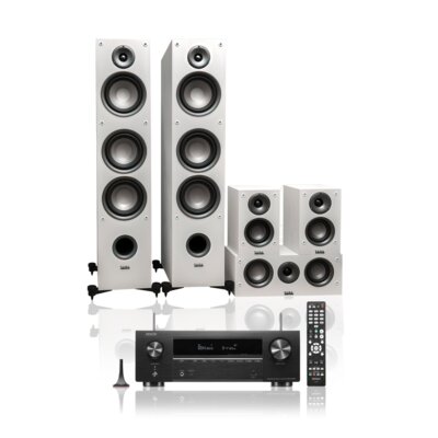 Zestaw Kina domowego DENON AVR-X1700H + Kolumny Glośnikowe 5.0 TAGA HARMONY TAV-507 CZ+BIAŁY 7.2-kanałowy, 4K, DTS:X, BT, HDR10