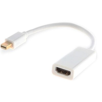 Adapter Mini DisplayPort - HDMI SAVIO CL-57