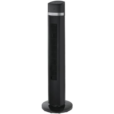 Wentylator GÖTZE & JENSEN FN750