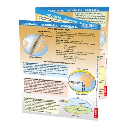 Geografia. Maxi ściąga