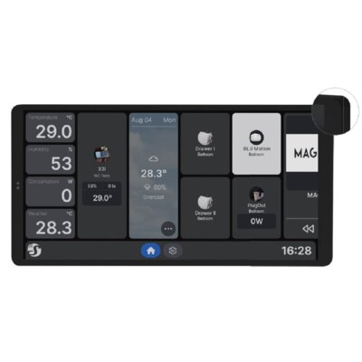 Panel zdalnego sterowania SHELLY Wall Display X2i Wi-Fi/Bluetooth