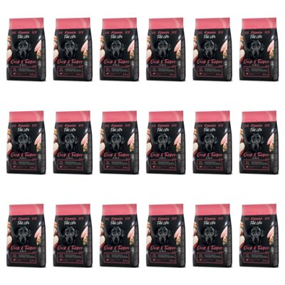 Karma dla psa FITMIN For Life Duck & Turkey 18 x 2.5 kg