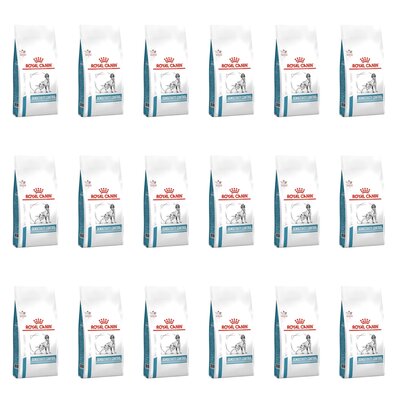 Karma dla psa ROYAL CANIN Veterinary Health Nutrition Dog Sensitivity Control 18 x 1.5 kg